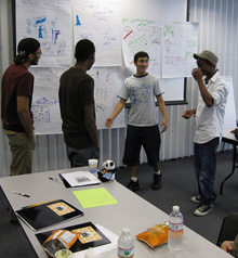 A group of young Brothers presenting their vision for the ideal future